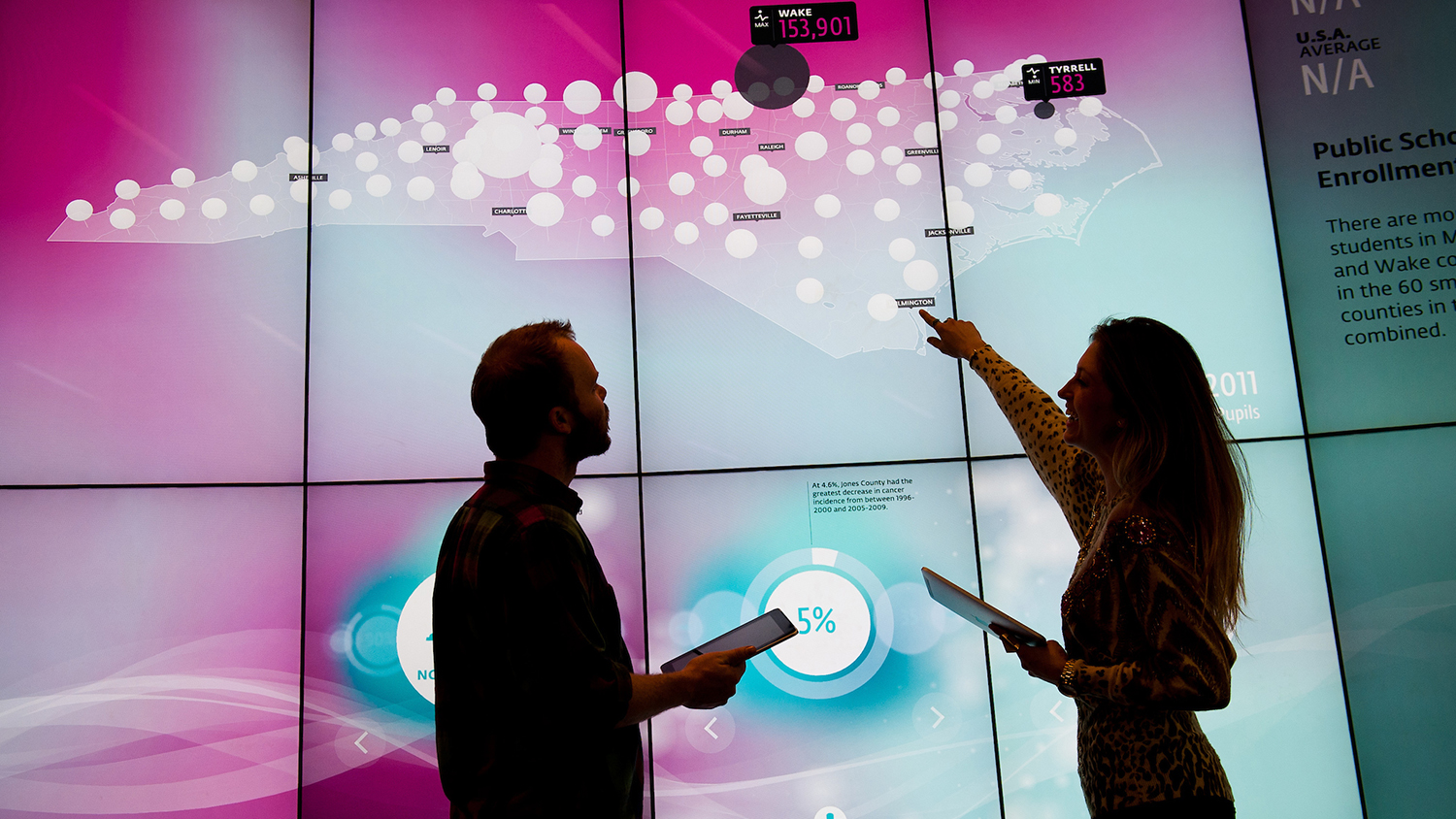 Hunt Library visualization screens with a map of North Carolina and two people pointing.